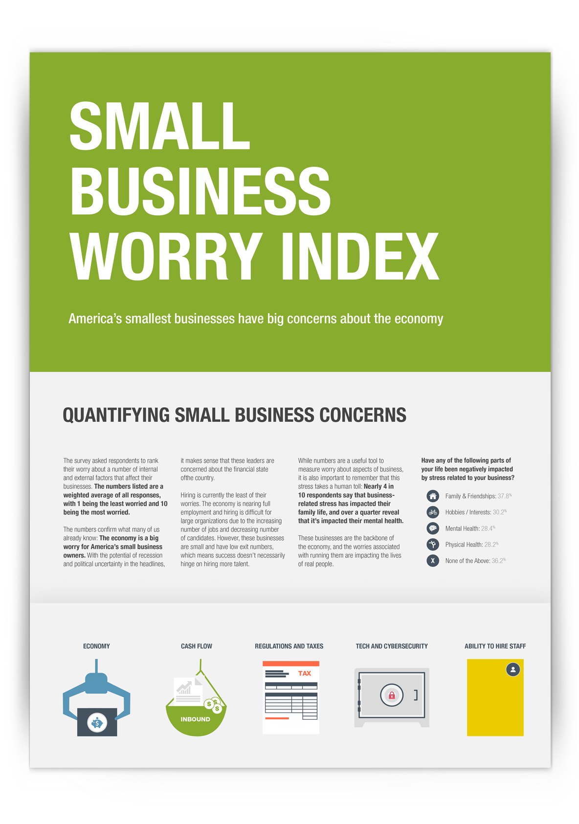 smb-worry-index_report-cover_med.png