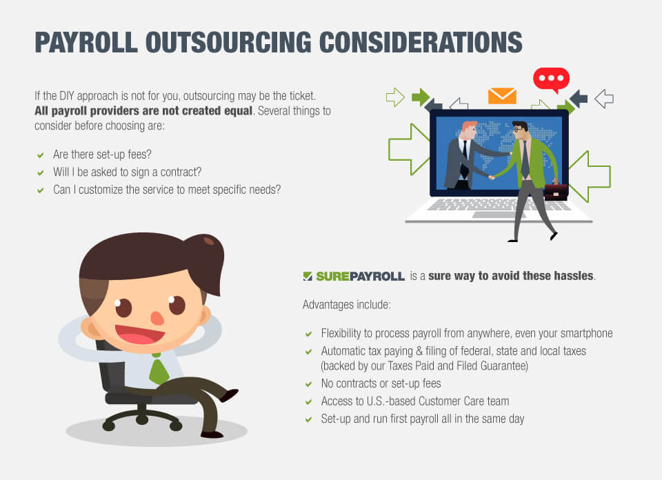 payroll-outsourcing_no-logo.jpg